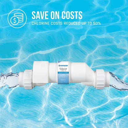 Hayward W3T-CELL-15 TurboCell Salt Cell for Pool Chlorination, In-Ground Swimming Pools up to 40,000 Gallons