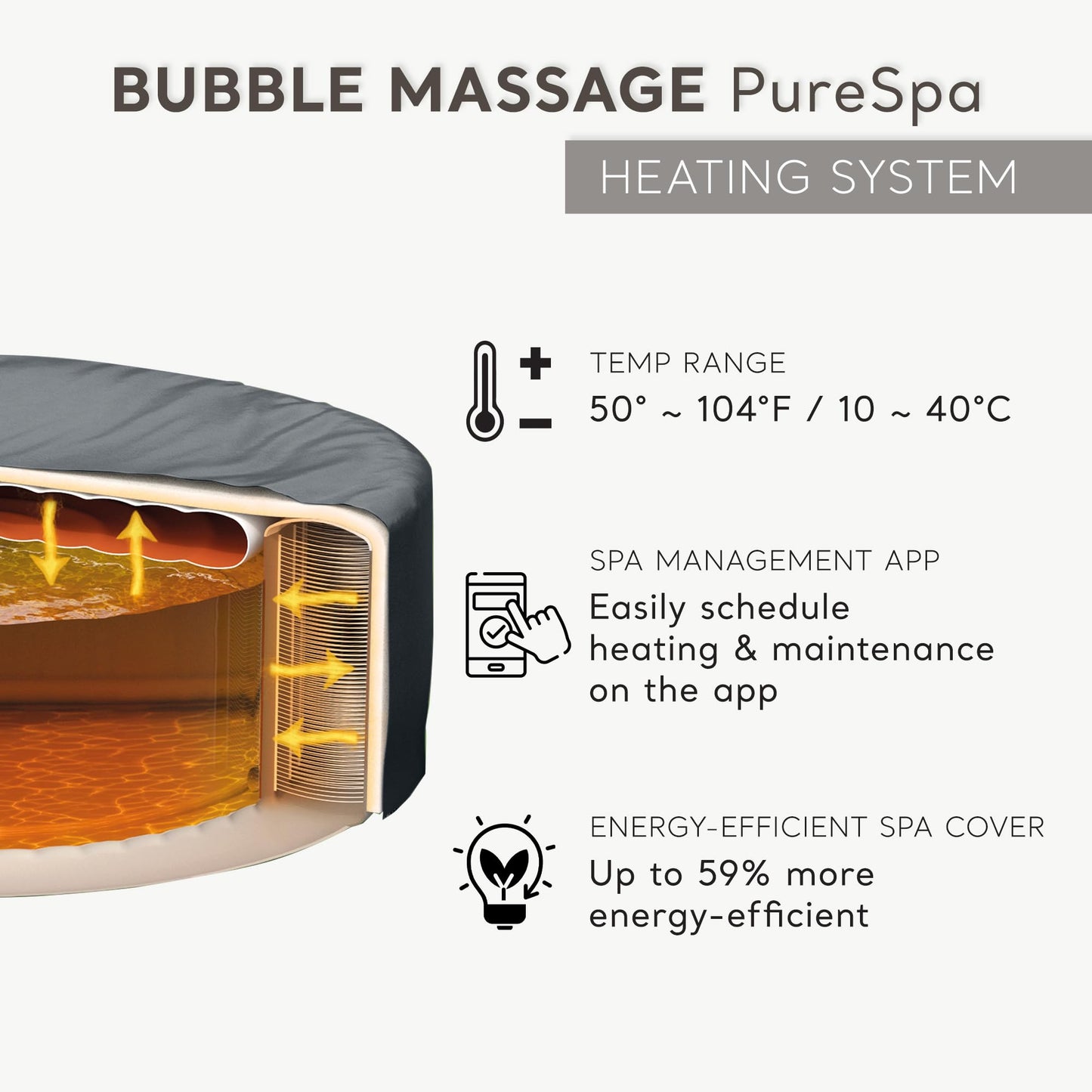 PureSpa 6 Person Inflatable Hot Tub with Energy-Efficient Spa Cover
