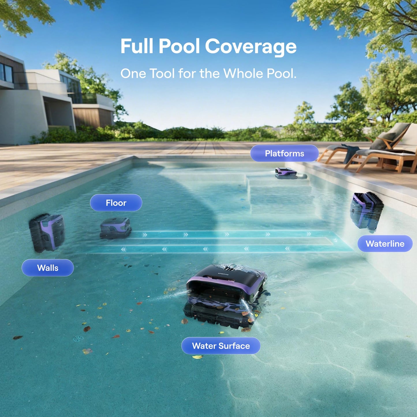 Sora 70 Pool Vacuum Robot, 360° Top-to-Bottom Cleaning, Smart Surface Parking, 6L Capacity, 6800GPH Super Power for Above & In-Ground Pools Up to 3,200 sq. ft, Lavender Purple