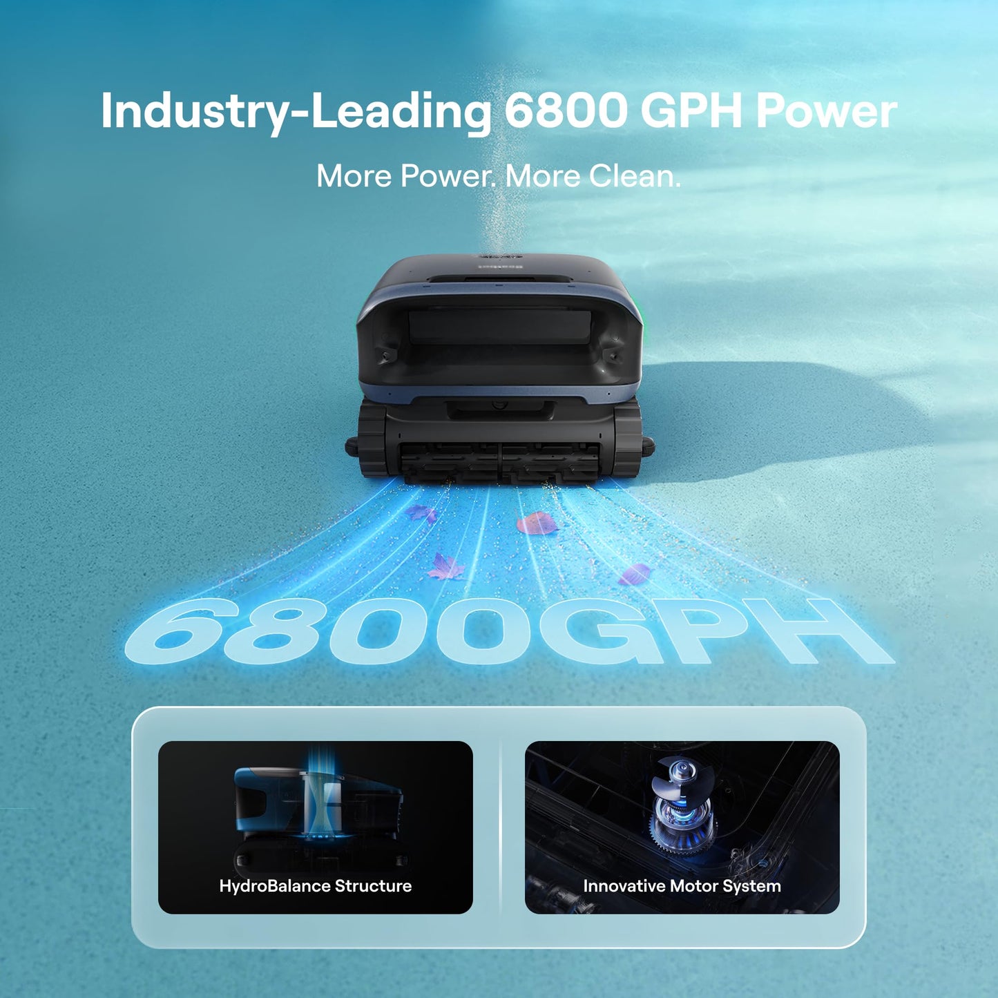 Sora 70 Pool Vacuum Robot, 360° Top-to-Bottom Cleaning, Smart Surface Parking, 6L Capacity, 6800GPH Super Power for Above & In-Ground Pools Up to 3,200 sq. ft, Navy Blue