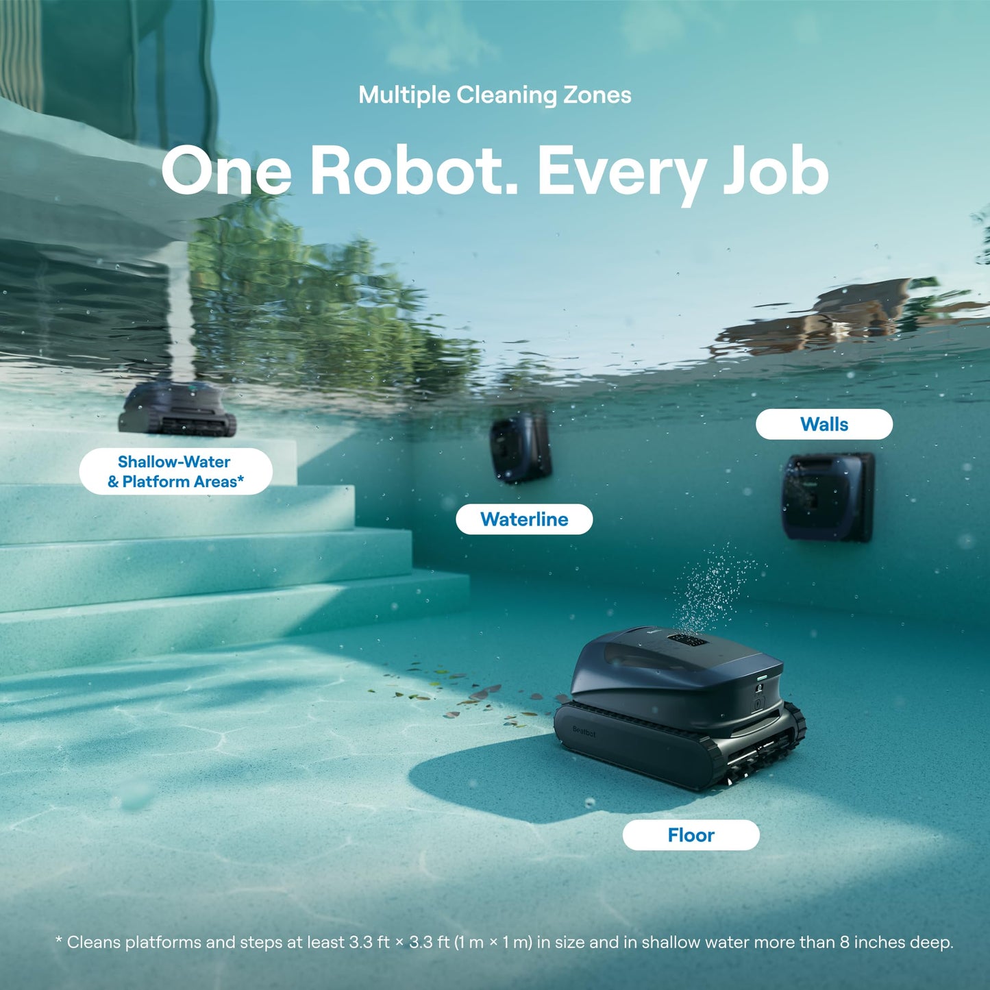 Sora 30 Pool Vacuum, Floor & Wall & Waterline & Platform Cleaning, 6800GPH Power, Smart Parking, 300Min Runtime, 5L Capacity, for Above & In-Ground Pools 3229 sq.ft, Deep Blue